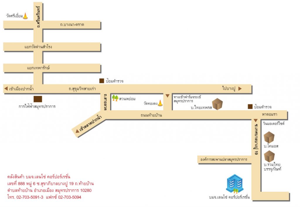 Factory map